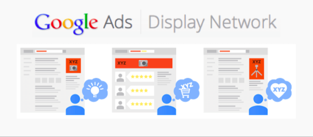 iklan google display network iklan google display network